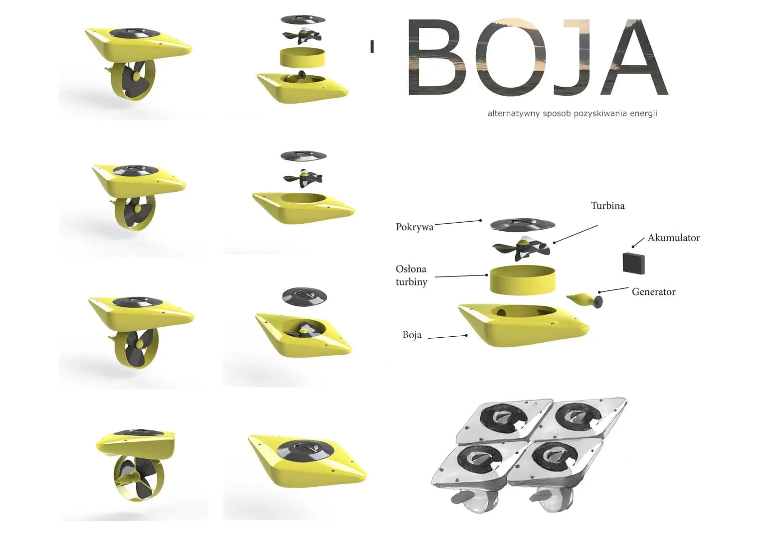 Boja - alternatywny sposób pozyskiwania energii