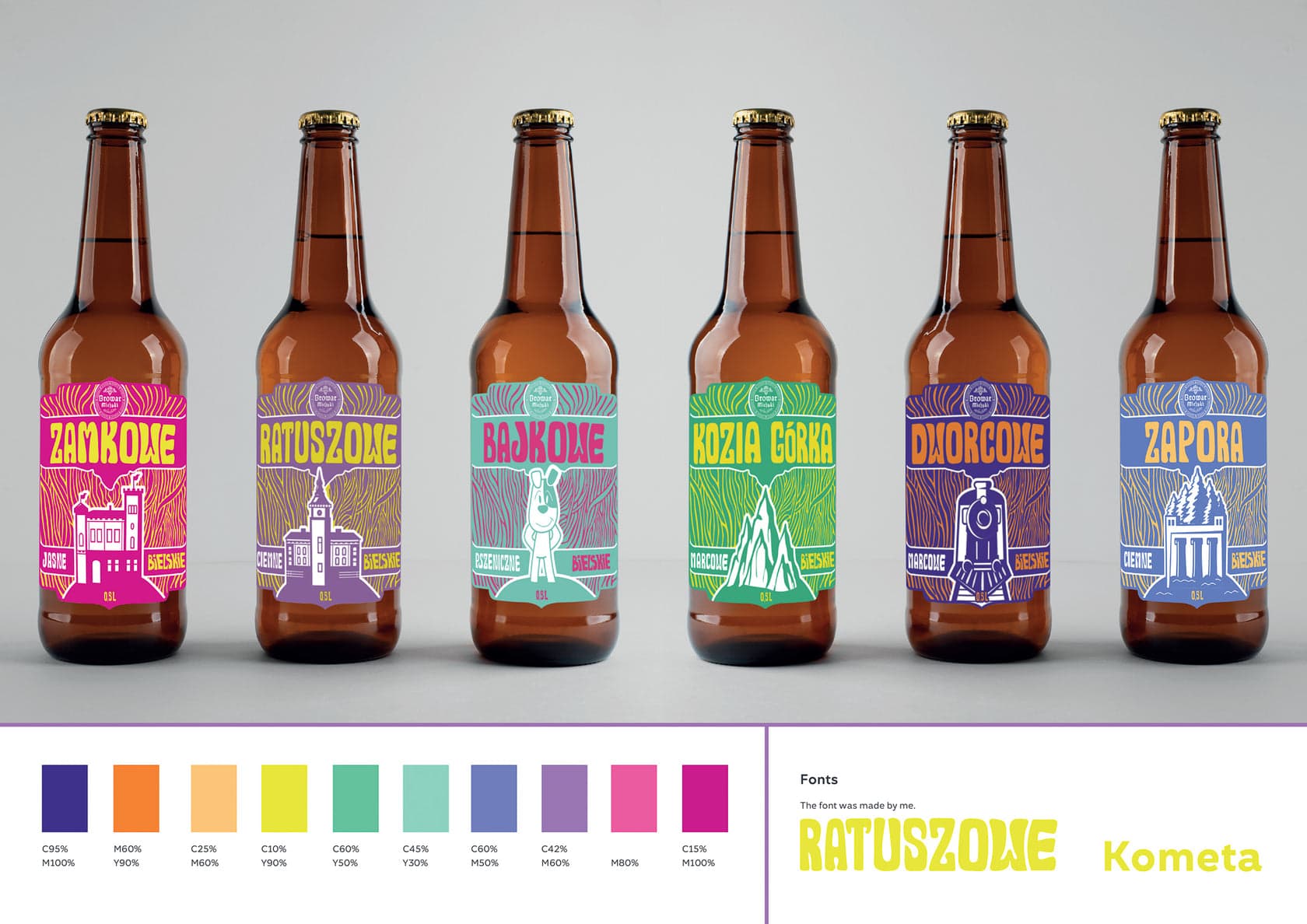 Bielskie - zdjęcie 2