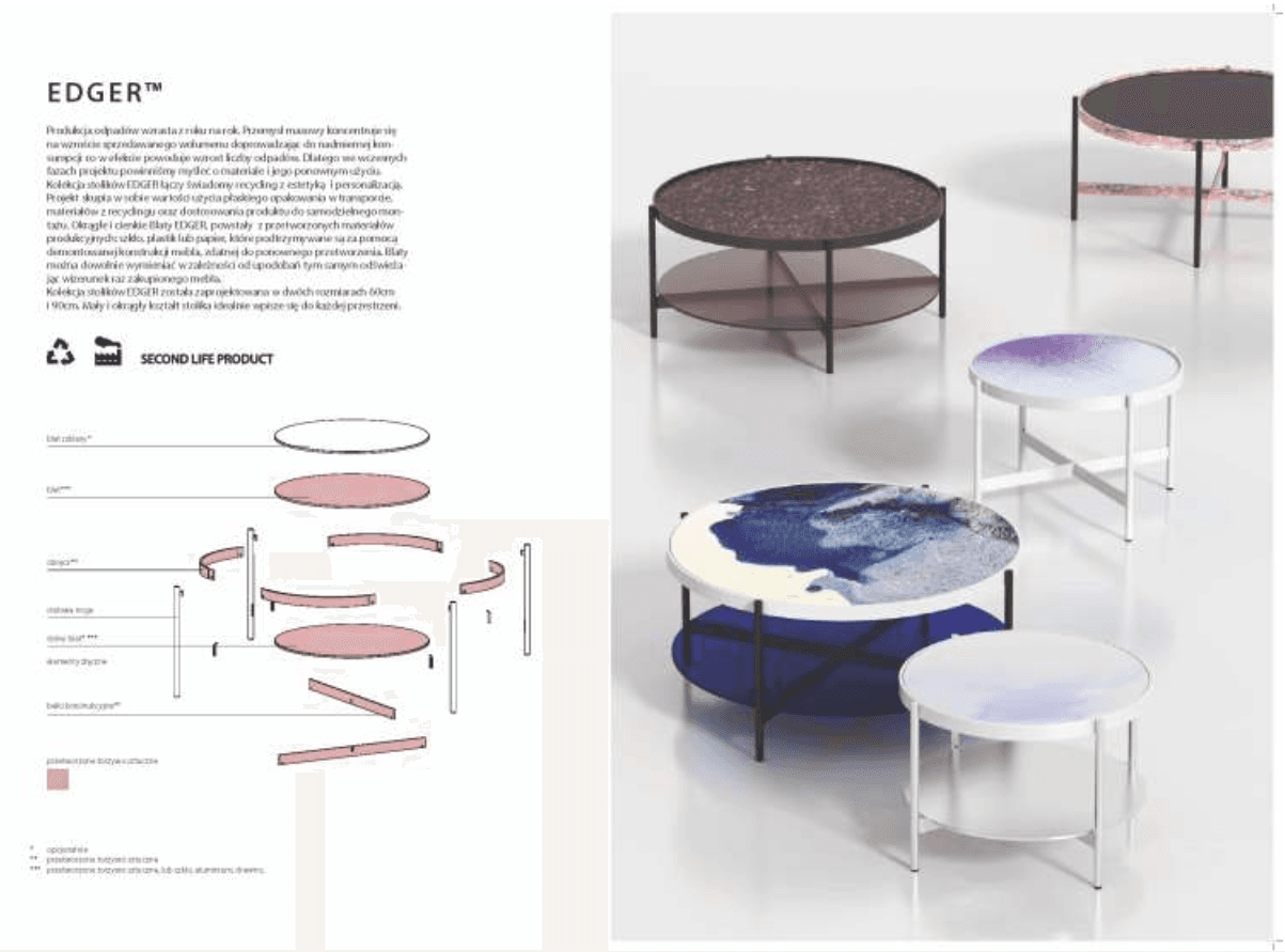 EDGER – stoliki kawowe - zdjęcie 2