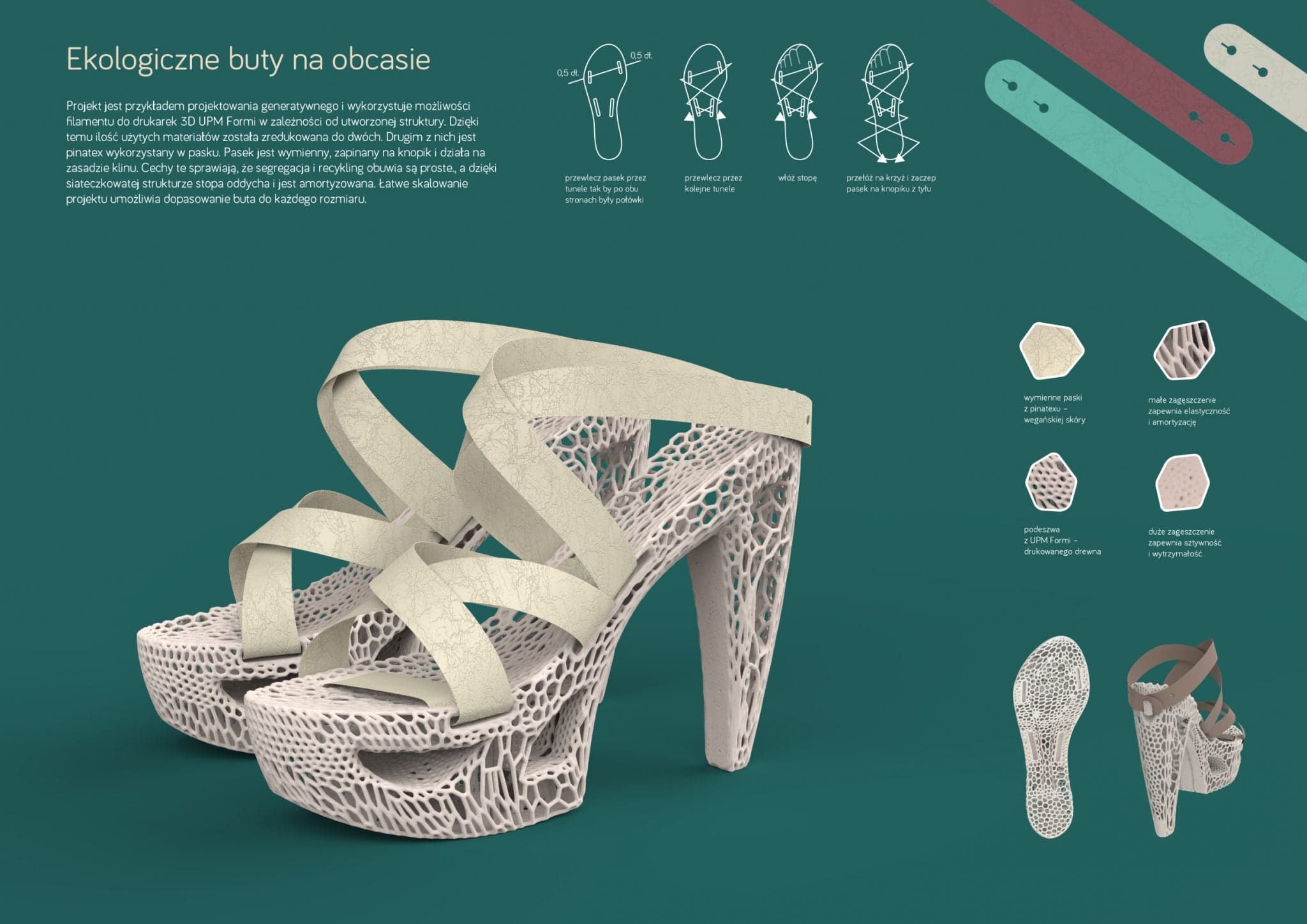 Ekologiczne buty na obcasie - zdjęcie 2