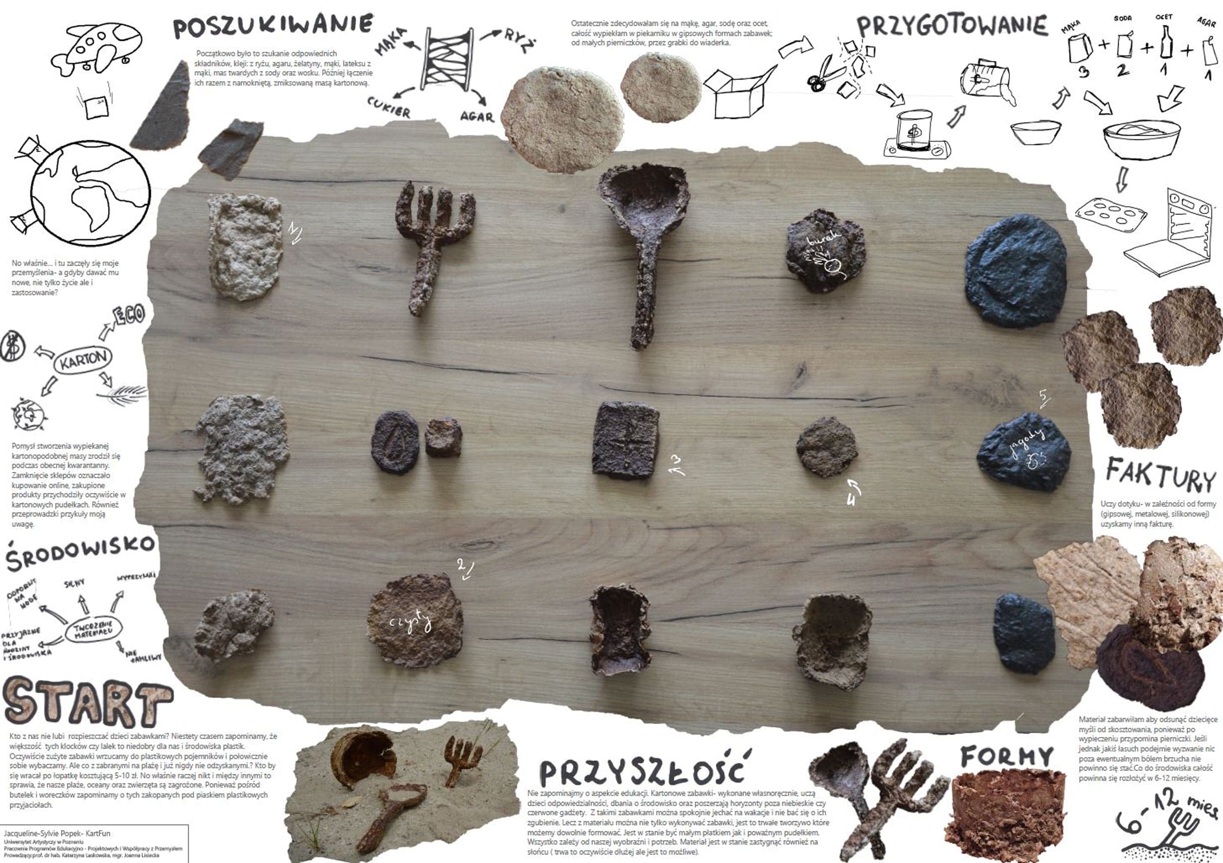 Kartfun - zdjęcie 2