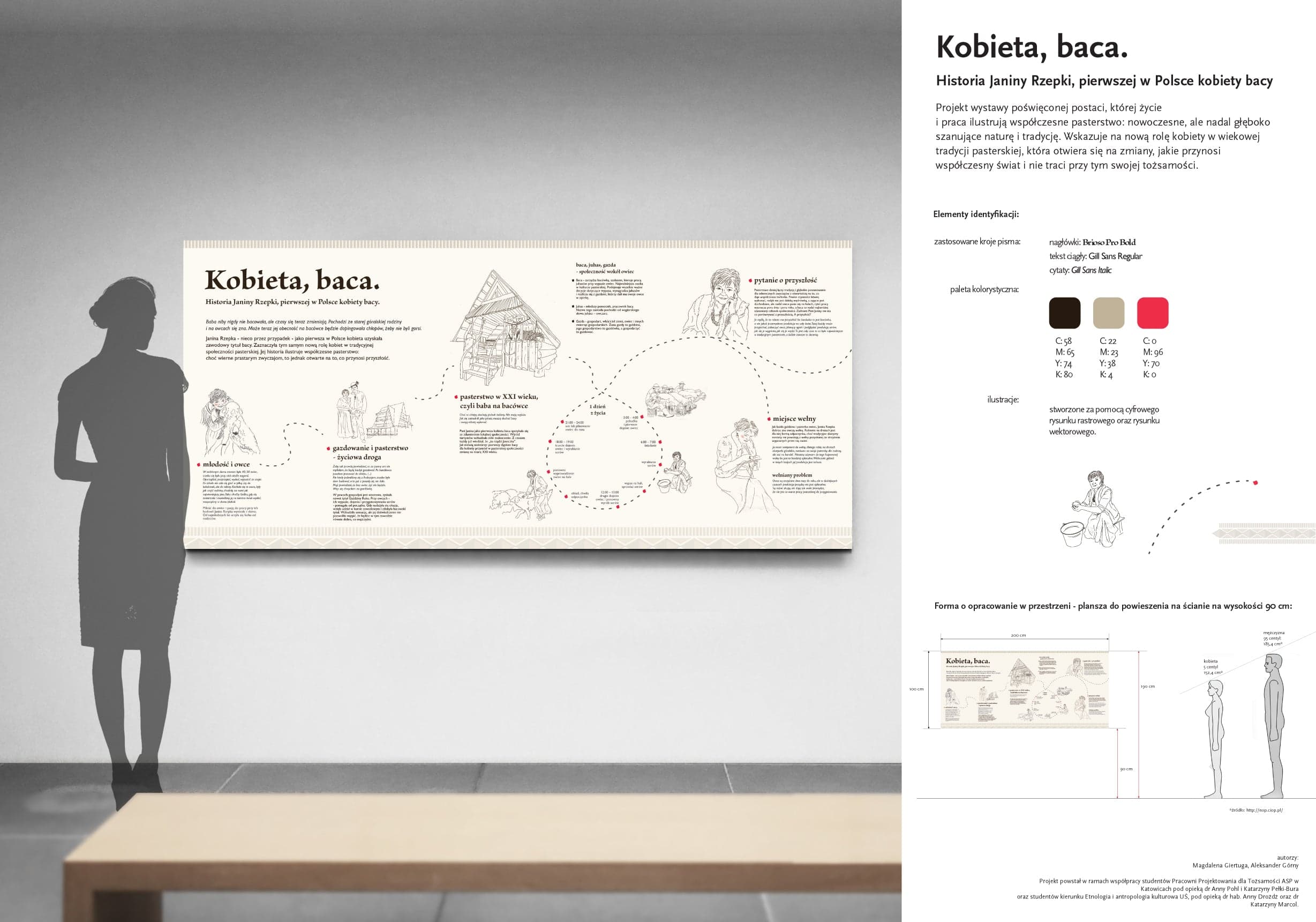 Kobieta, baca. Historia Janiny Rzepki, pierwszej w Polsce kobiety bacy - zdjęcie 2