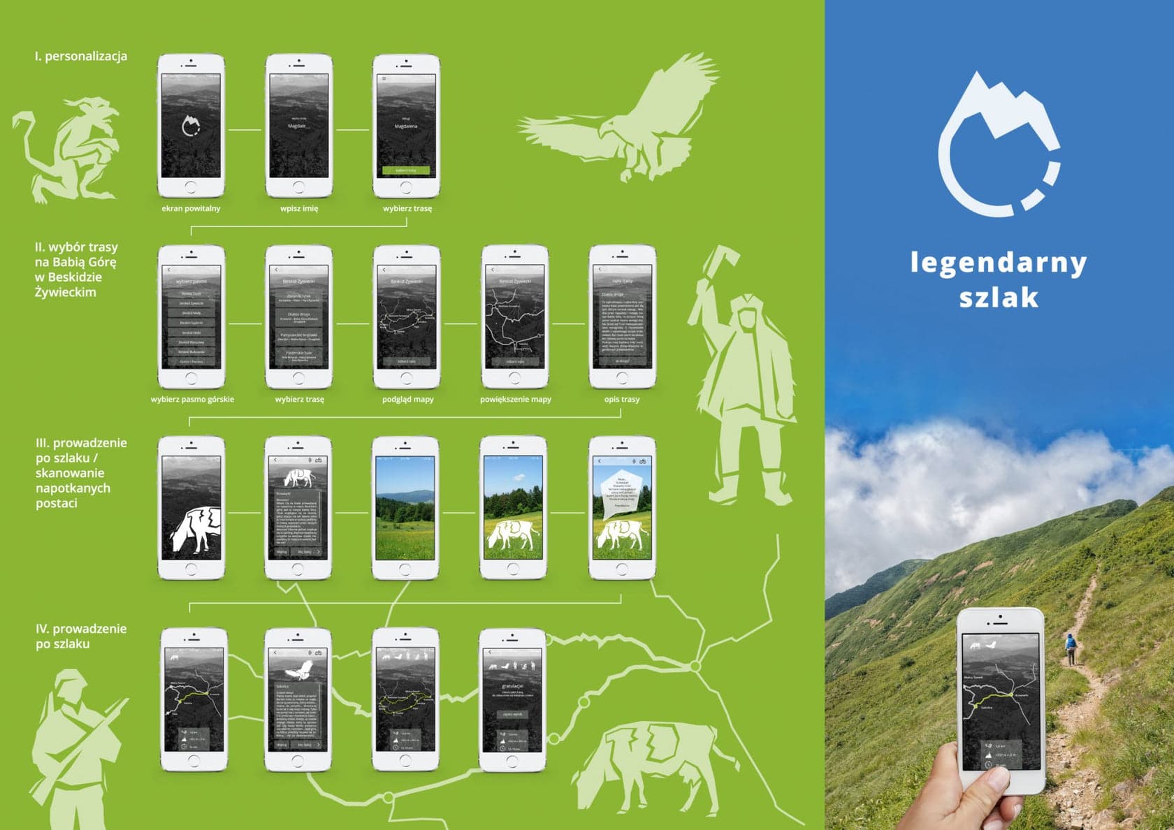 Legendarny szlak - zdjęcie 2