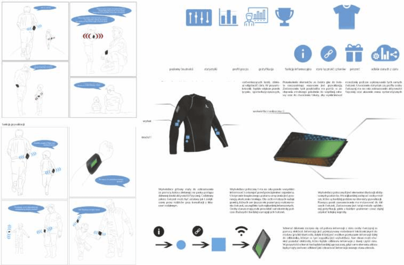 Moduł monitorujący aktywność fizyczną – tekstronika i grywalizacja - zdjęcie 2