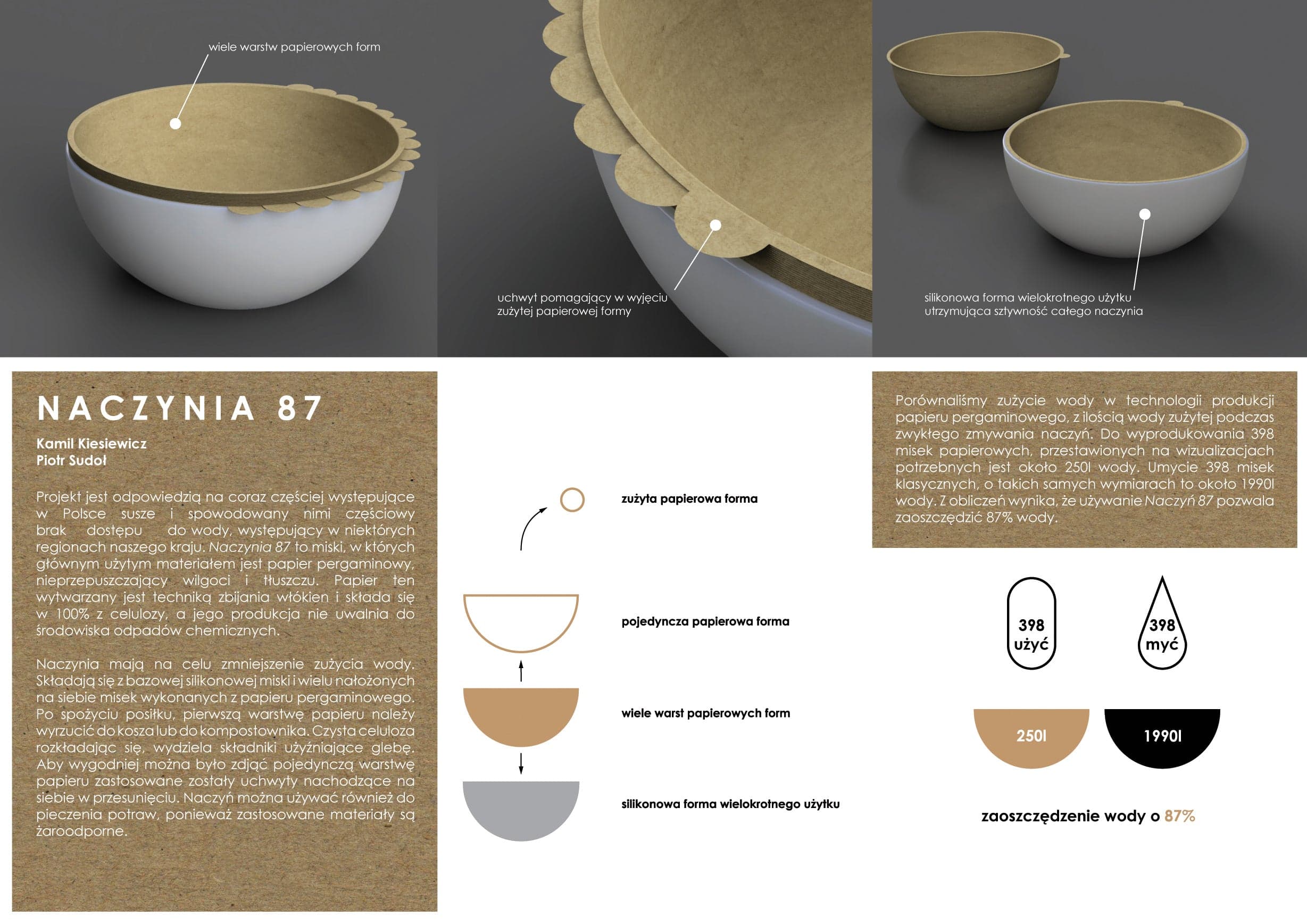 Naczynia 87 - zdjęcie 2