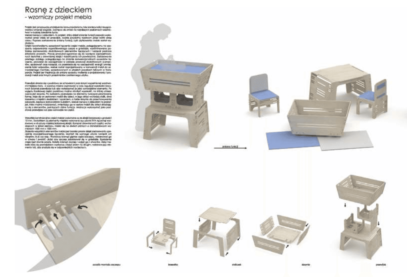 Rosnę z dzieckiem – wzorniczy projekt mebla - zdjęcie 2