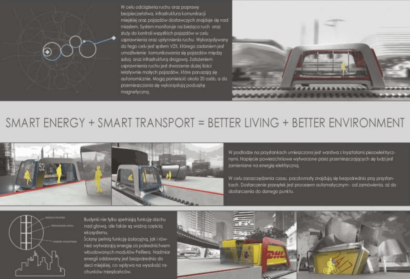 SMART CITY - zdjęcie 2