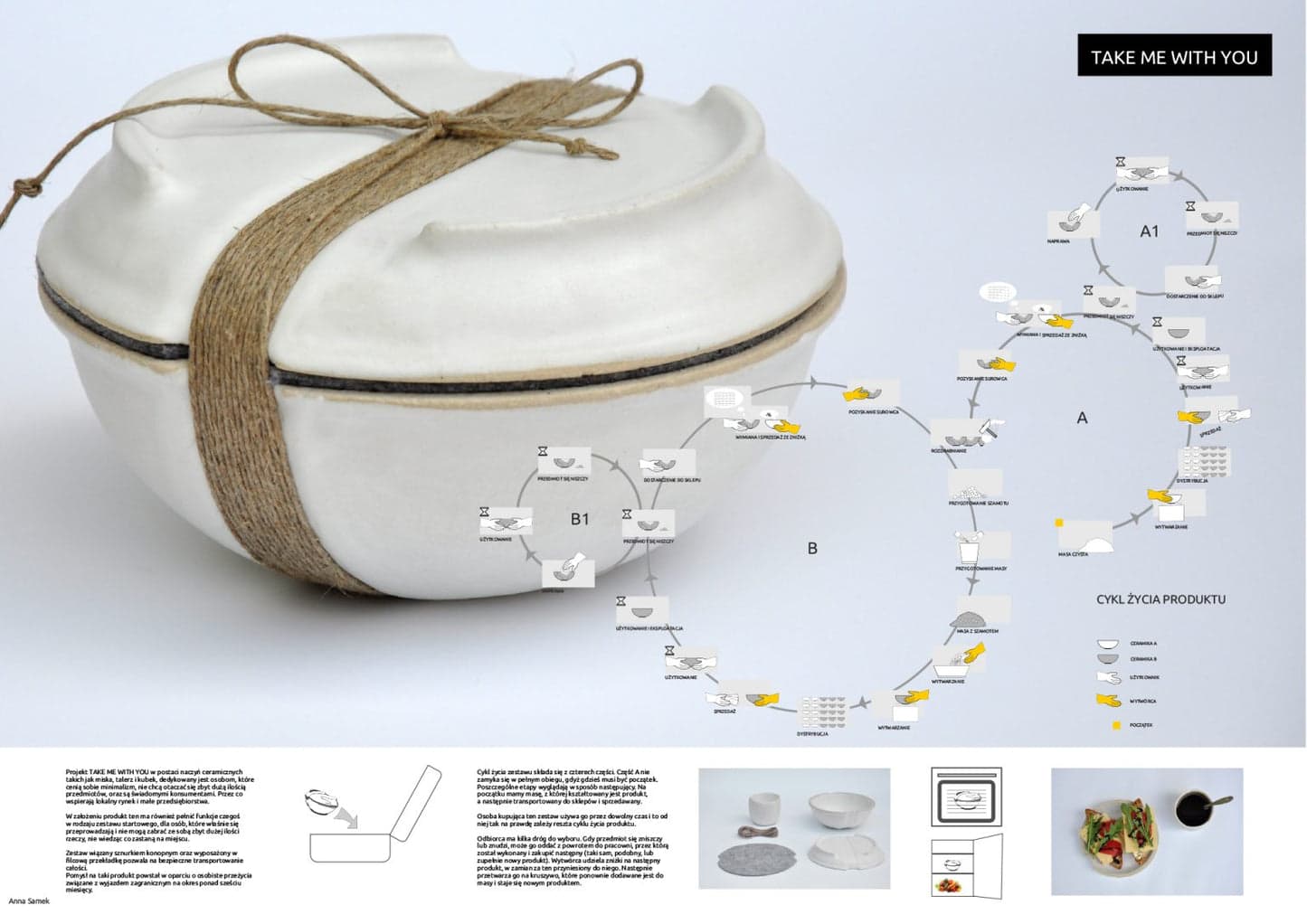 Take me with you - zdjęcie 2