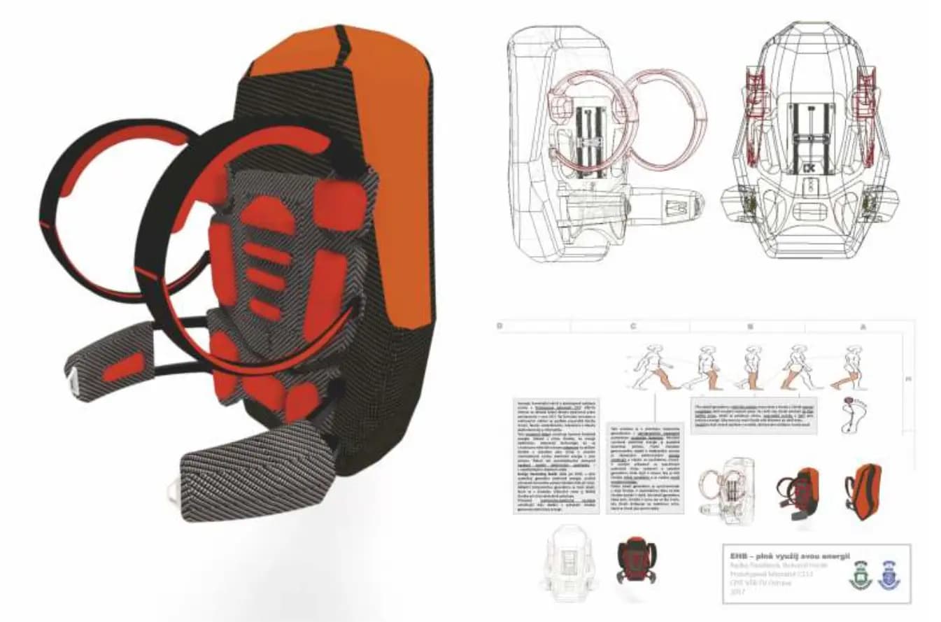 Odzyskiwanie energii „Plecak” Batoh