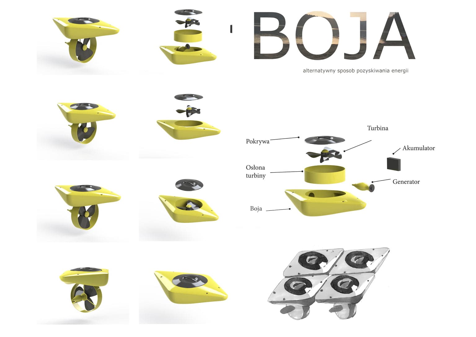 Boja - alternatywny sposób pozyskiwania energii - zdjęcie 2