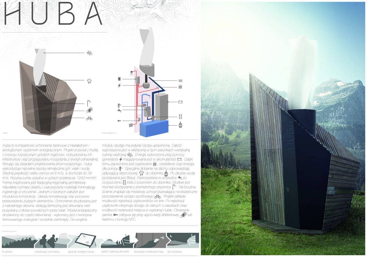 HUBA schronienie terenowe z niezależnym systemem energetycznym - zdjęcie 2