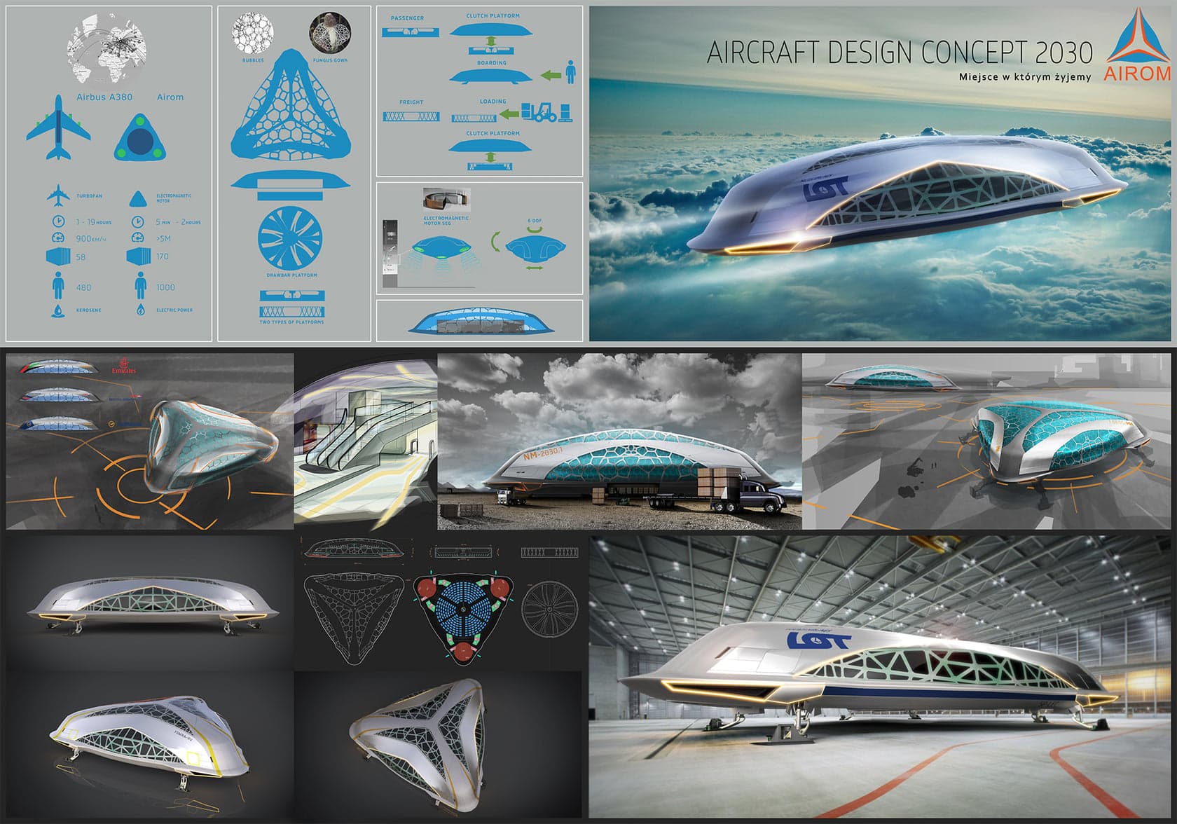 Koncepcja samolotu w 2030 - zdjęcie 2