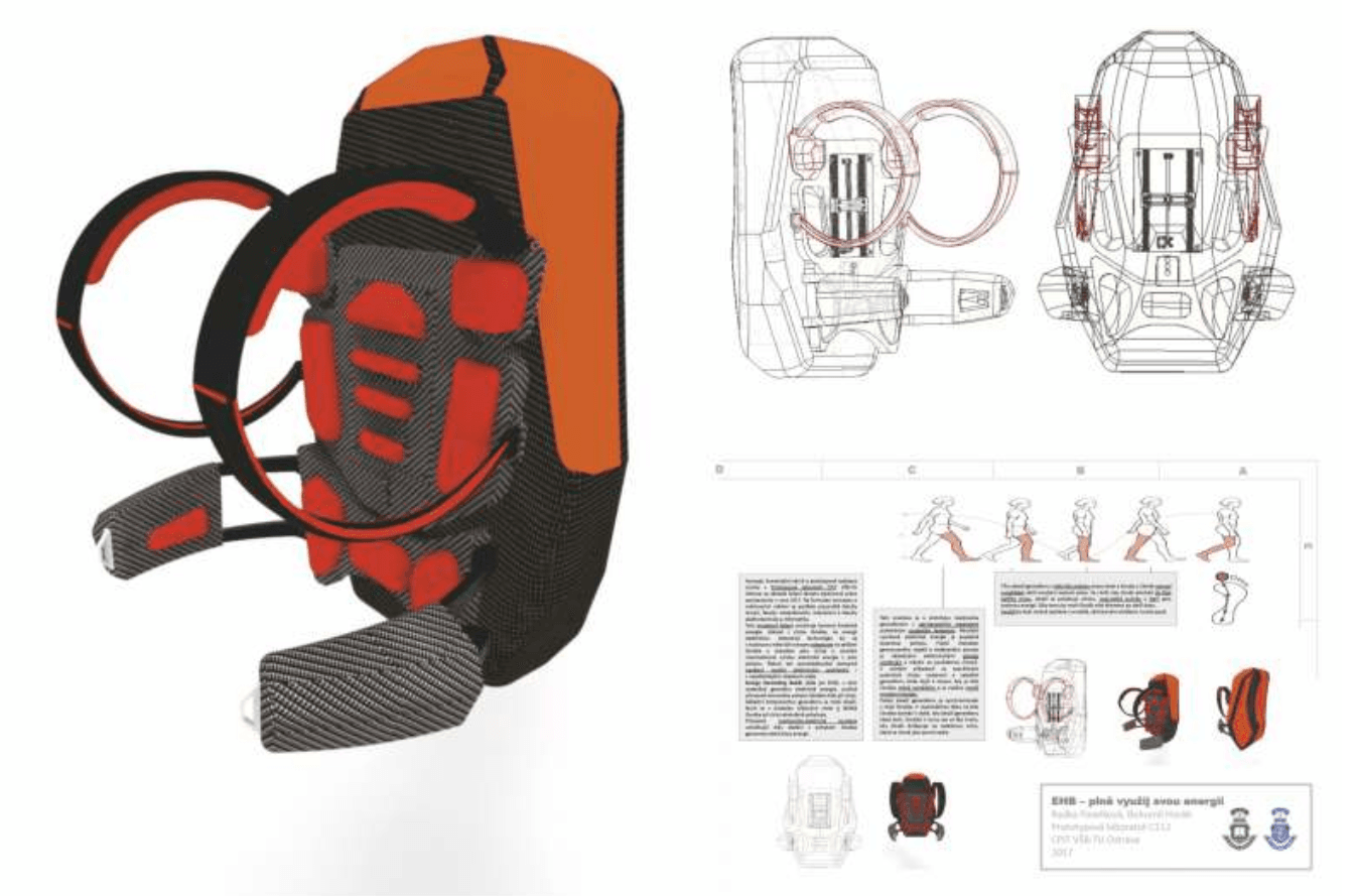 Odzyskiwanie energii „Plecak” Batoh - zdjęcie 2