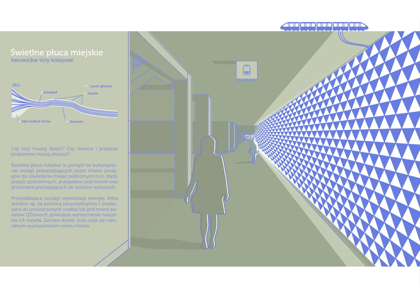 Świetlne płuca miejskie - katowickie tory kolejowe - zdjęcie 2