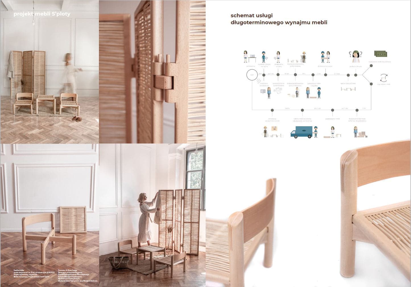 Wobec konsumpcji. Zestaw mebli S’ploty - zdjęcie 2