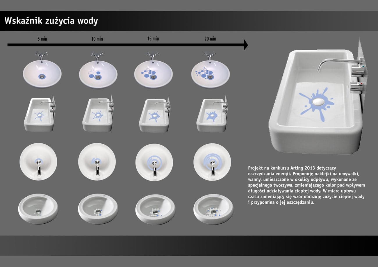 Wskaźnik zużycia wody - zdjęcie 2