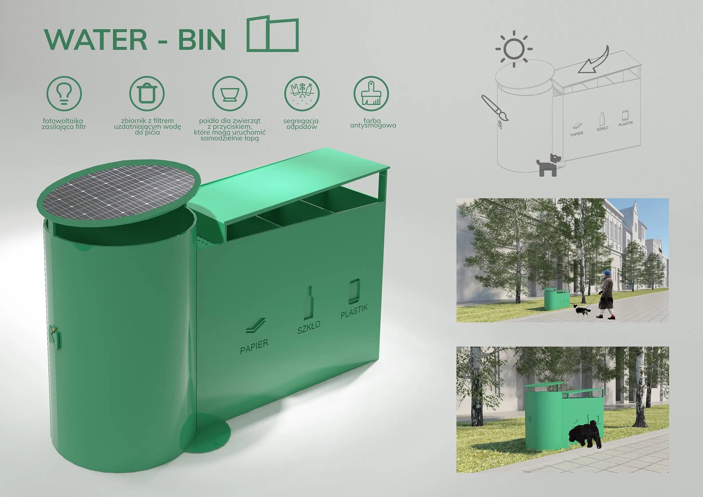 Water mind – projekt panelu wyświetlającego bieżące zużycie wody