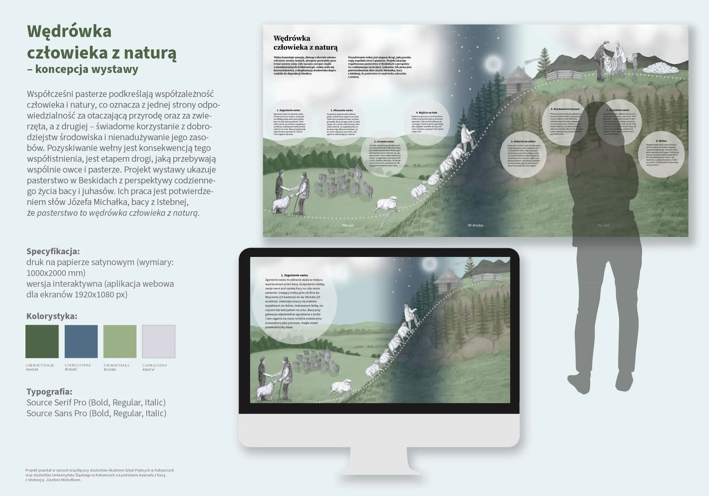 Wędrówka człowieka z naturą