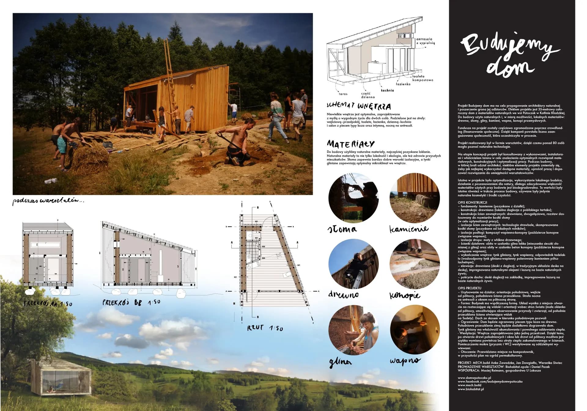 Architektura współbycia – adaptacja przestrzeni dawnych kortów tenisowych w Bielsku-Białej