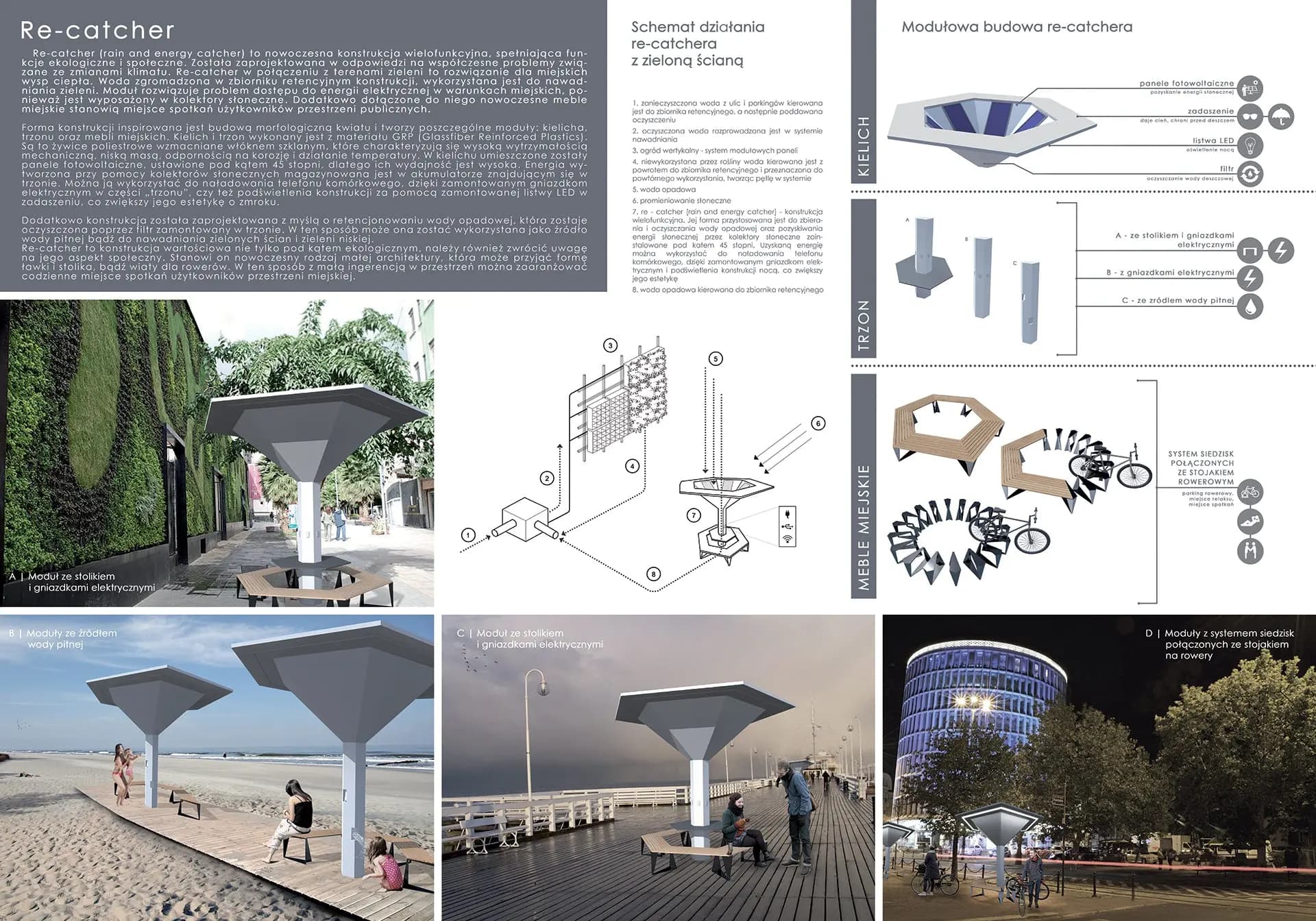 Re-catcher – wielofunkcyjna konstrukcja, spełniająca funkcje ekologiczne i społeczne.
